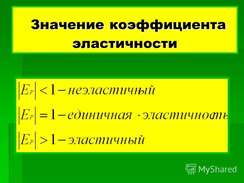 Что значит эластичная. Значение коэффициента эластичности. Что означает коэффициент эластичности. Значение эластичности. Интерпретация значений коэффициента эластичности.