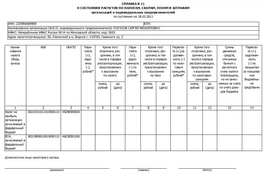 Справка ИФНС О состоянии расчетов с бюджетом. Справка по расчетам с бюджетом по налогам и сборам. Справка состояния расчетов с бюджетом по налогам. Справка из ИФНС О состоянии расчетов по налогам и сборам. Расчеты организации по налогам и сборам