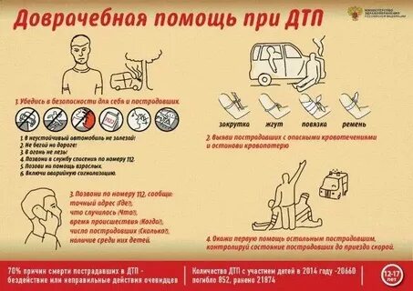 Правило золотого часа при оказании помощи. Памятка первая помощь при утоплении. Правило золотого часа при оказании первой помощи. Правило золотого часа при оказании помощи. Правило золотого часа при оказании помощи.