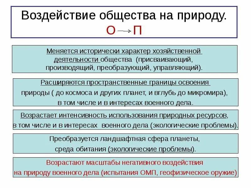 Философский анализ общества. Общество как предмет философского исследования. Уровни социально философского анализа. Философия анализ общества. Познание как предмет философского.
