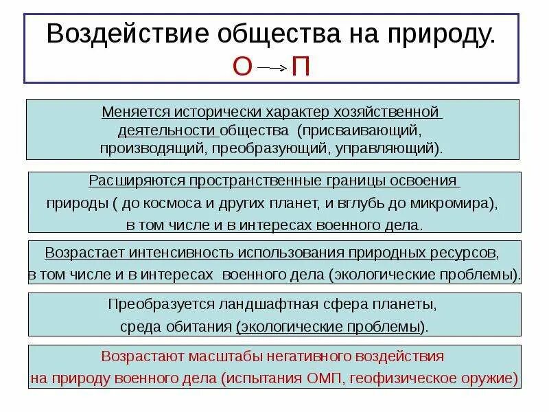 Основы анализа общества. Общество как объект философского исследования. Общество как предмет философского анализа. Общество как предмет философского исследования.. Философский анализ общества.