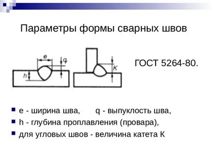 Геометрические размеры сварного соединения
