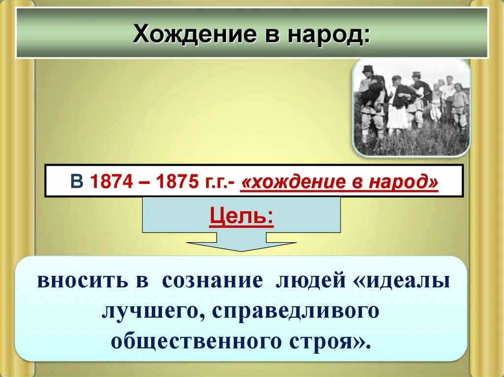 Весной 1874 года началось это массовое движение. Хождение в народ 1874. Общественное движение при Александре 2. Общественное движение при Александре 2 и политика правительства. Общественное движение при Александре 2 таблица.