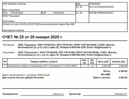 Платит ли продавец ндс