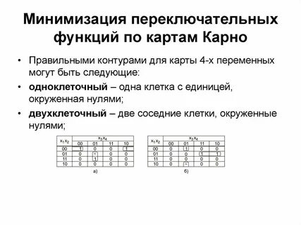 Минимизация функции метод карно