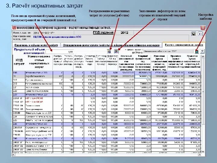 Значения базовых нормативов затрат. Расчет нормативных затрат. Расчет нормативных расходов. Нормативы затрат расчет. Нормативные затраты пример.