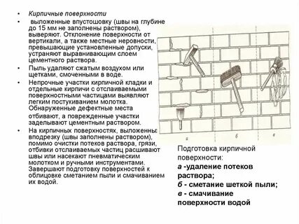 Подготовка вертикальной поверхности