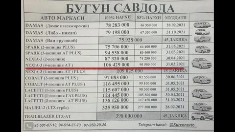 Нарх узбекистон