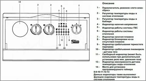 Управление котлом baxi slim