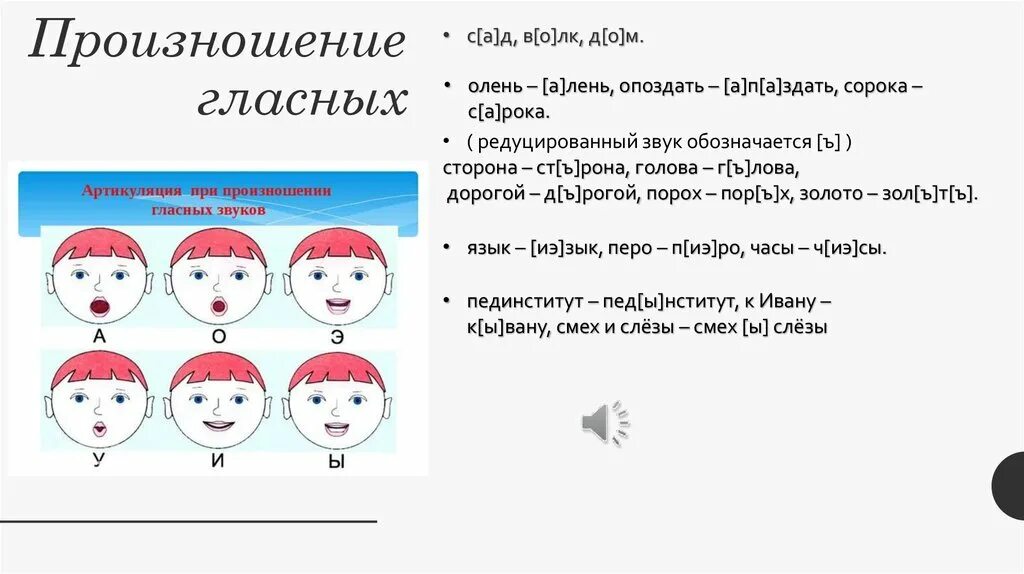 Как произносятся гласные. Схема как определить гласные звуки 1 класс. Произношение гласных звуков. Произношение гласных звуков в русском языке. Послушайте и произнести звуки