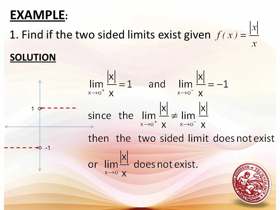 Given solution. One Sided limits. Left limit right limit. Right and left Side limits. Right-Side limit.