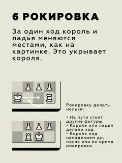 Правила шахматной игры
