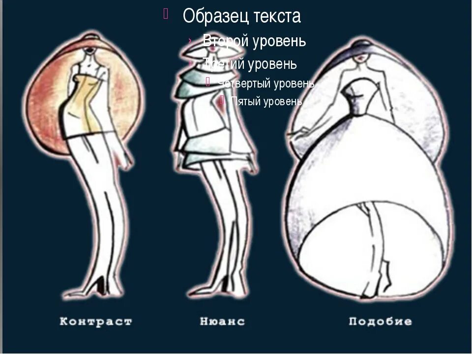 Контраст в композиции костюма. Нюанс в композиции одежды. Эскизы одежды. Контраст нюанс подобие в композиции костюма.