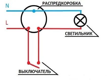 Схема подключения лампы и выключателя
