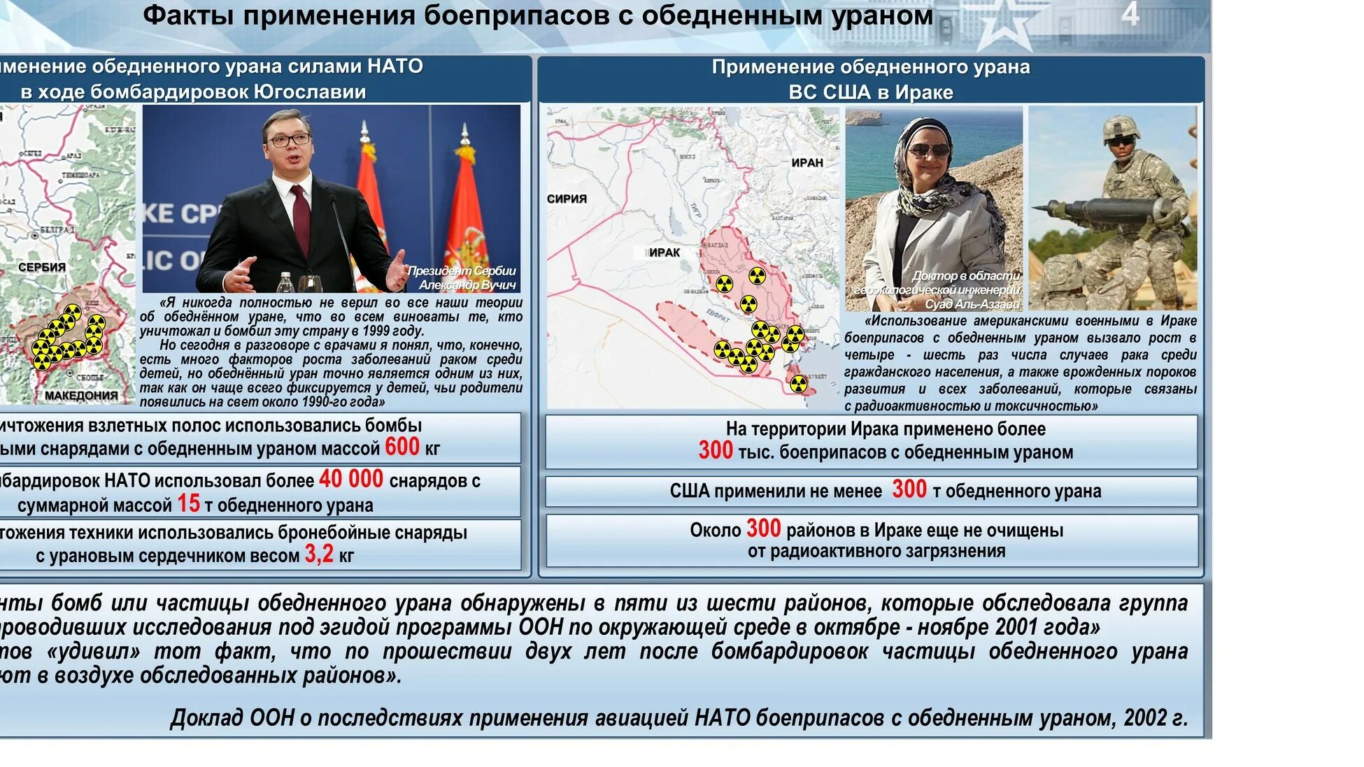 Использование боеприпасов с обедненным ураном. Снаряд с урановым сердечником. Учения войск с применением ядерного оружия. Тактическое ядерное оружие США В Европе. Бомбы с обедненным ураном