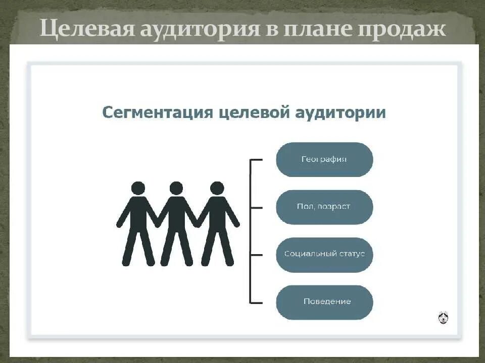 Пример сегментации аудитории. Исследование целевой аудитории. сегментация аудитории. сегментация целевой аудитории. способы сегментации целевой аудитории.