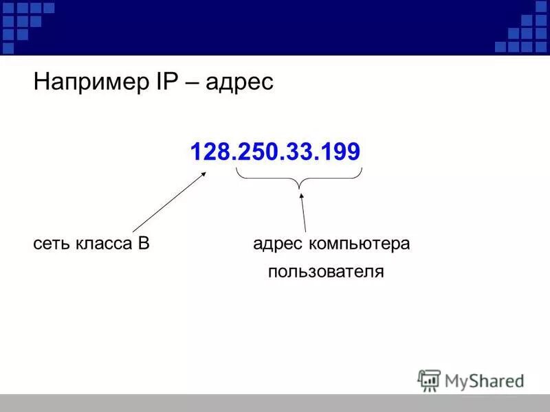 Виды записи ip адреса. IP-адрес. Из чего состоит IP адрес. IP адрес пример. Пример IP адреса Информатика.