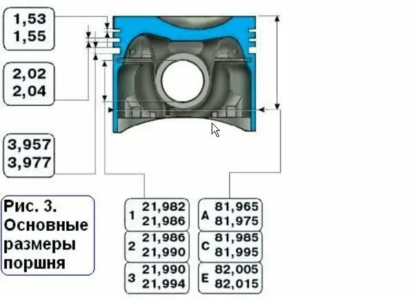 Ремонтные размеры поршней ваз. Маркировка размеров поршней ВАЗ 2109. Ремонтные Размеры поршней ВАЗ 2109. 1 Ремонтный размер поршней ВАЗ 2109. Поршня на ВАЗ 2109 ремонтные Размеры.