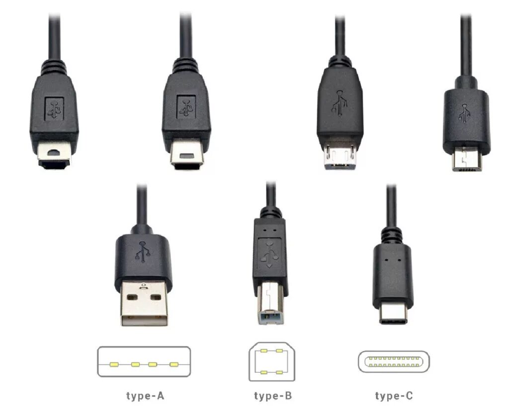 Кабель типа b. Micro-USB 2.0 Type-b разъем. Разъём Micro USB Тип b (USB 2.0). Юсб Type-c разъем. УСБ разъемы Type-c.