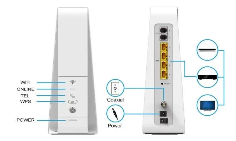 Модем моргает красным. Роутер connect. compal роутер. модем с коаксиальным входом. connect box smart wifi.