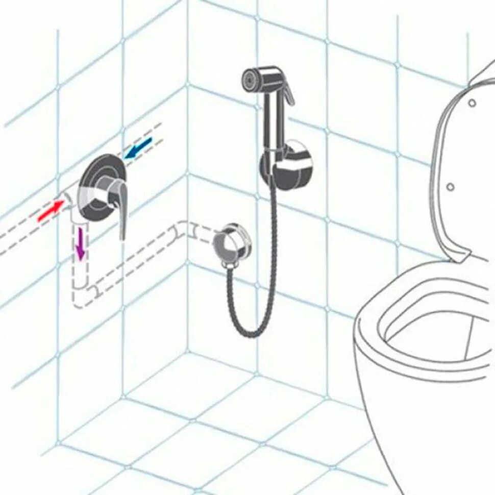 Высота гигиенического душа стандарт. Ideal Standard b0040aa. Монтаж гигиенического душа скрытого монтажа схема подключения.