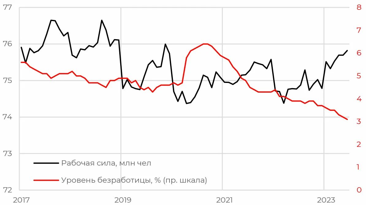 Ответ акции российских эмитентов выберите верное. Эмитенты РФ. Эмитенты РФ картинки.