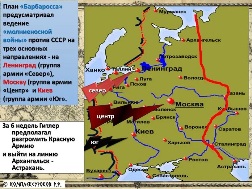 План нападения гитлера. Направления ударов немецких войск по плану Барбаросса. Направления ударов немецких войск по плану Барбаросса группы армий. Карта второй мировой войны план Барбаросса.