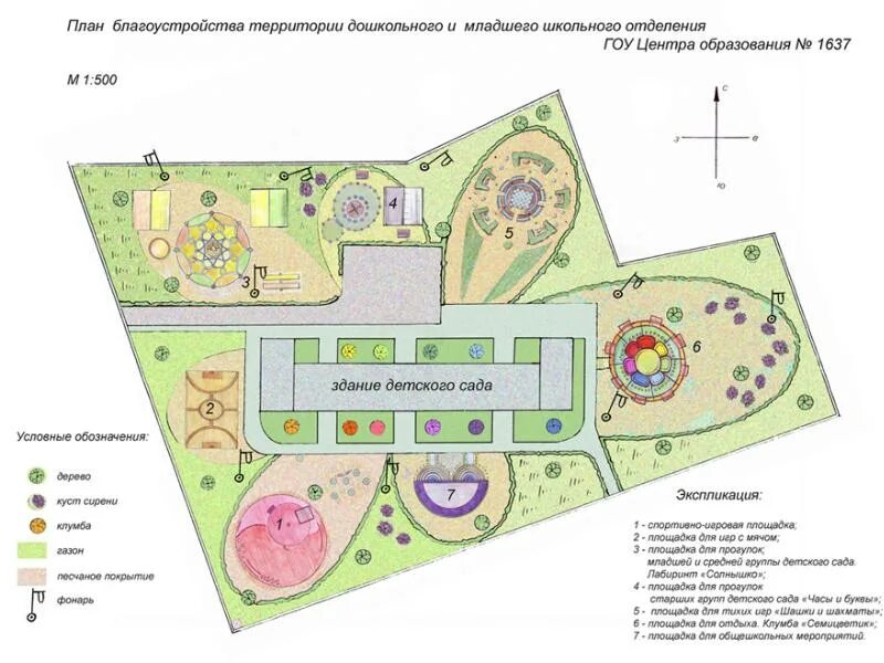 План территории детского сада. План-схема озеленения участка территории ДОУ. План схема озеленения участка дошкольного учреждения. План озеленения территории детского сада. Схема благоустройства и озеленения территории.