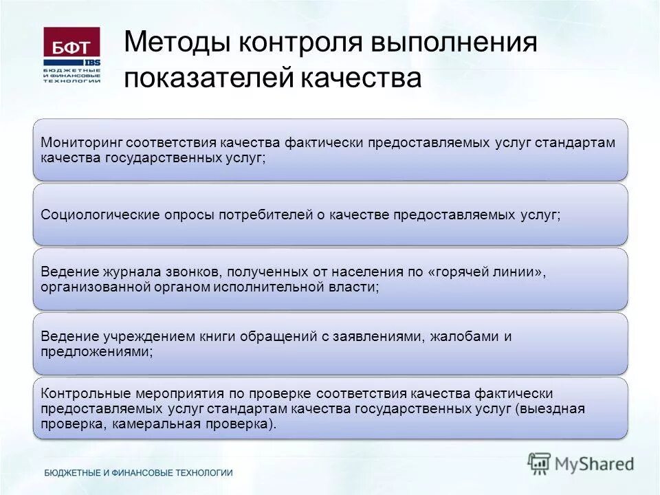методы формирования перечня