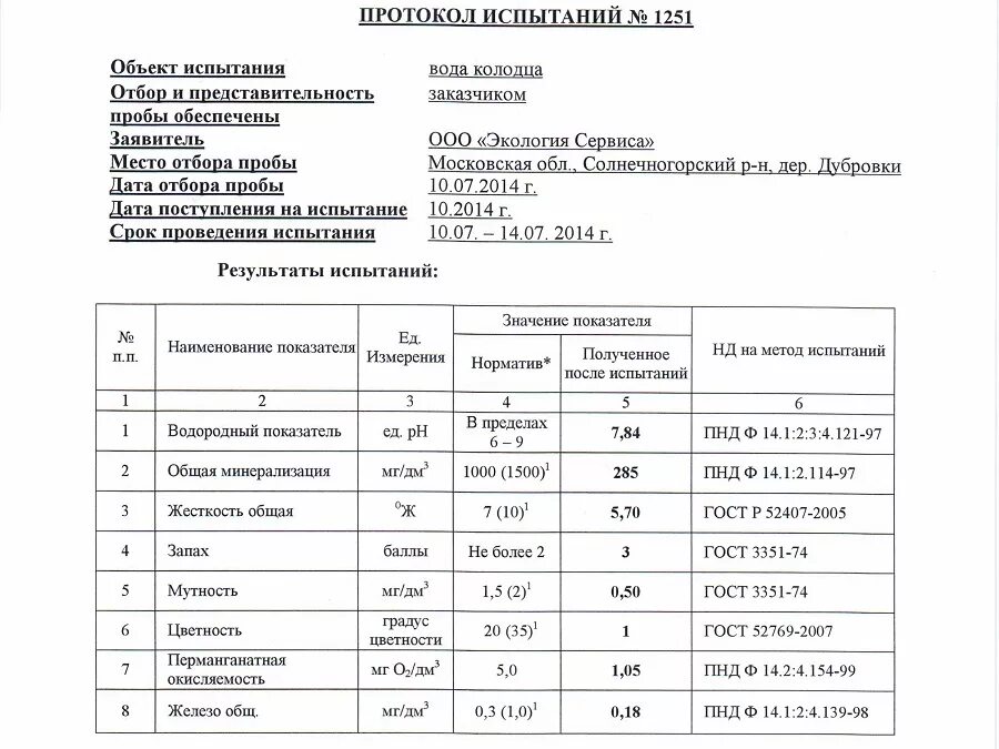 Окисляемость питьевой воды. Норма перманганатной окисляемости воды. Перманганатная окисляемость норматив. Показатели окисляемости. Характеристика вод по перманганатной окисляемости.