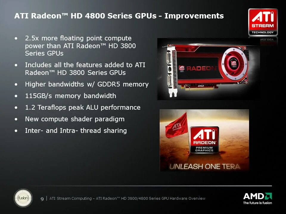 Видеокарты ATI Radeon 4800. AMD 4800 видеокарта.