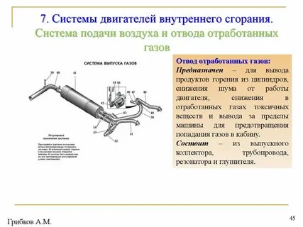 Работа системы отработавших газов