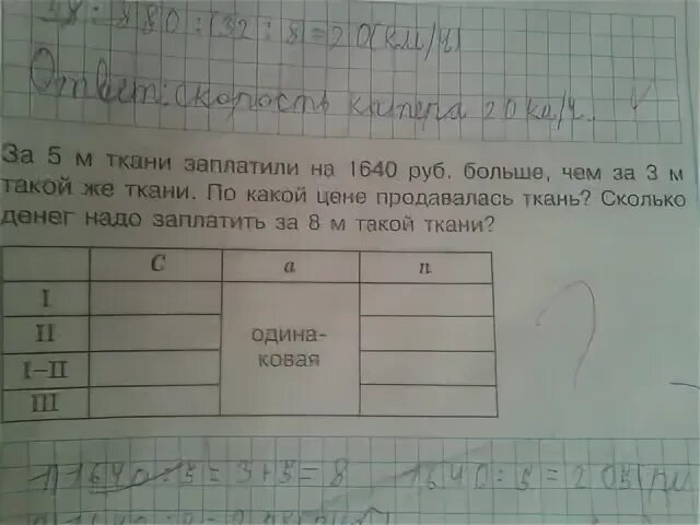 П м ткани