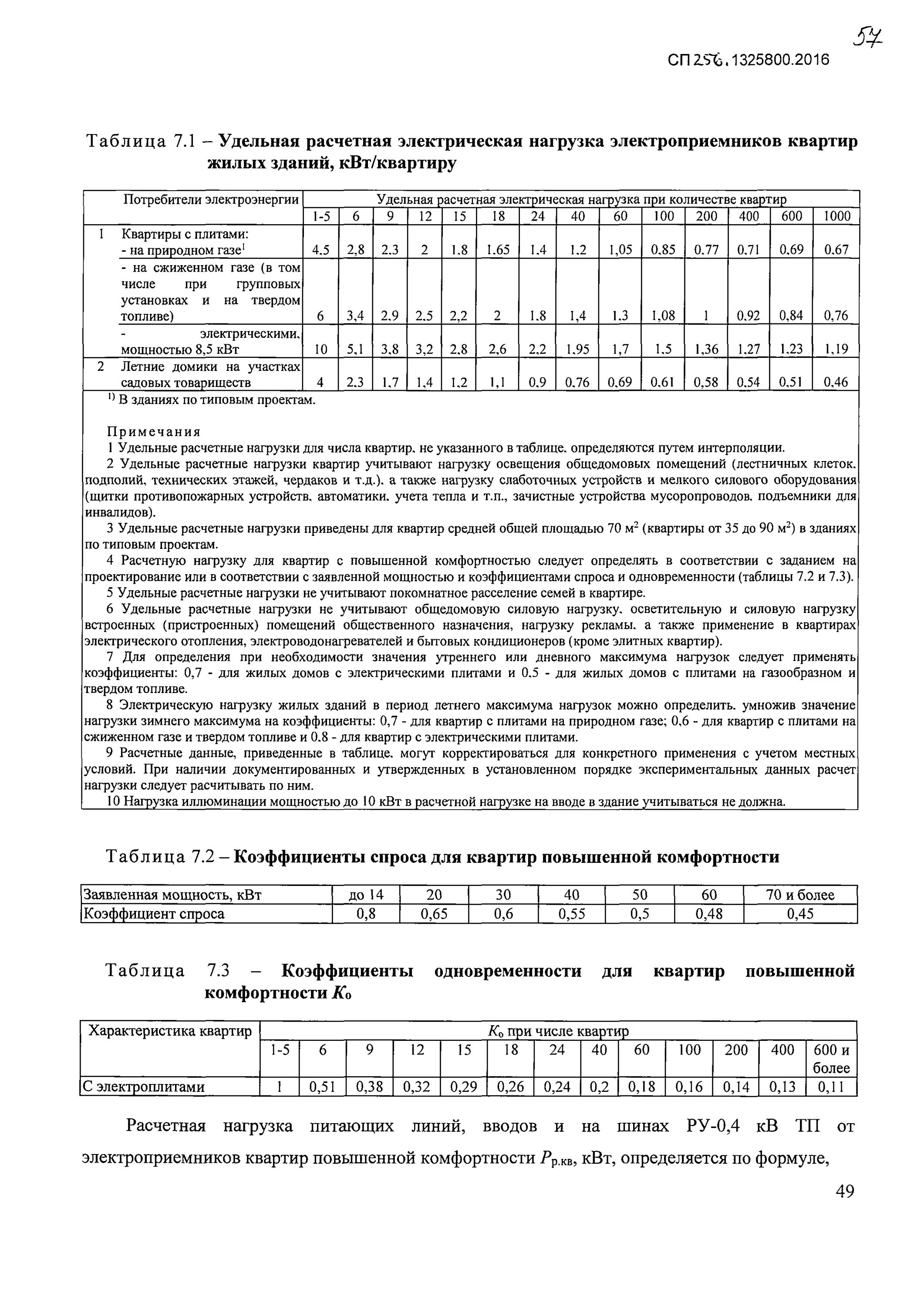 Коэффициенты одновременности аппаратов. Таблица коэффициентов мощности электрооборудования. Коэффициент спроса освещения. Коэффициент одновременности для квартир повышенной комфортности. Коэффициент спроса для освещения таблица.