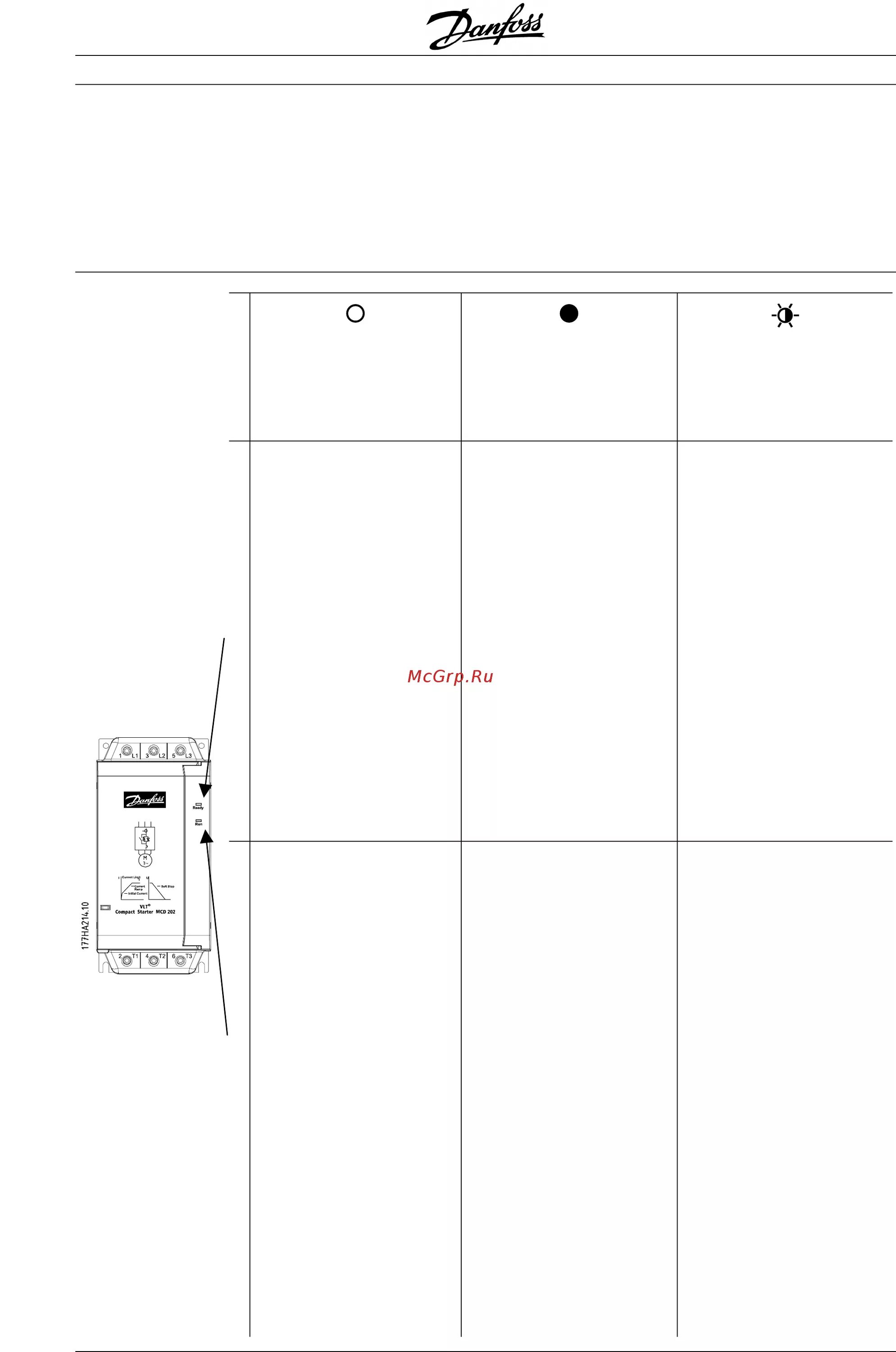 Danfoss mcd 202. Danfoss mcd 202