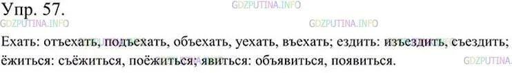 Изъездив почти всю страну я видел много. Отъехать подъехать объехать. Отъехать подъехать объехать уехать. Как пишутся слова отъехать подъехать объехать уехать въехать. Как пишутся слова отъеду подъеду и объеду.