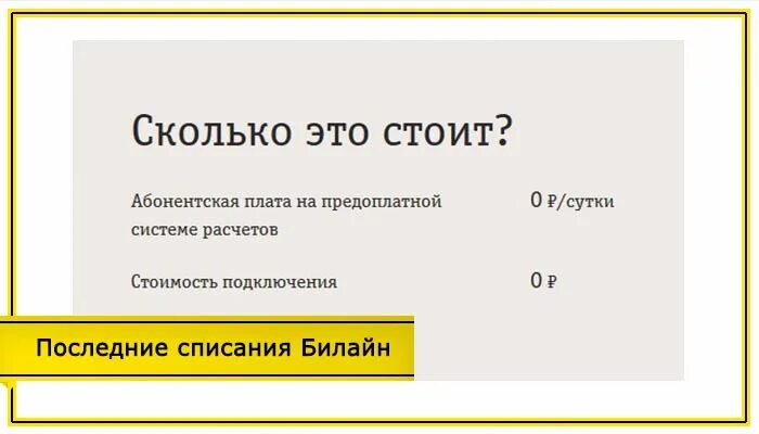 Последние 5 списаний Билайн. Билайн последние списания команда. Узнать последние списания Билайн. Последние списания билайн