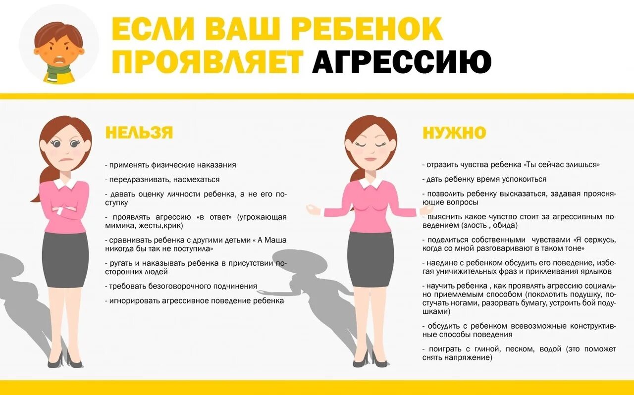 Что делать если девушка ничего не чувствует
