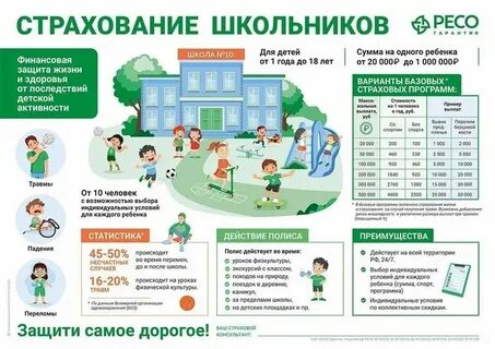 Застраховать велосипед