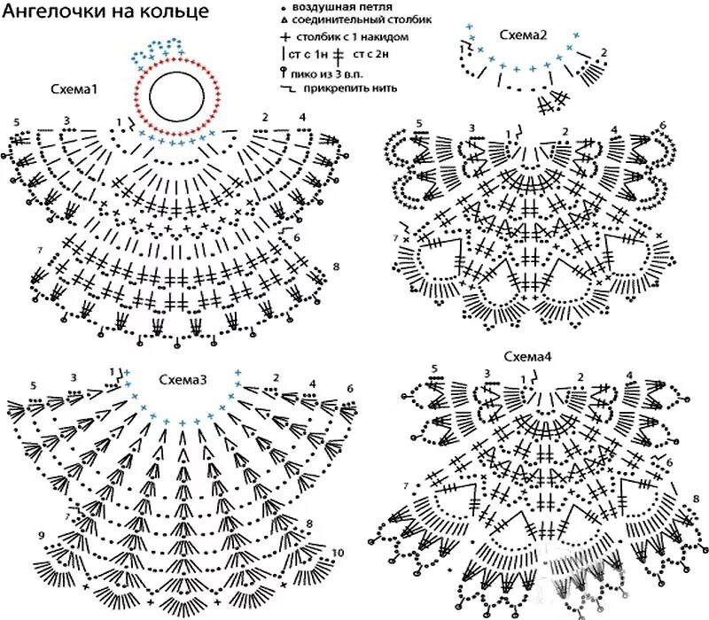 Рождественский ангел крючком схема описание. Вязание ангела крючком схемы с описанием. Вязаные ангелочки крючком со схемами. Схема вязания ангела крючком с описанием и схемами для начинающих. Платье для куклы крючком для начинающих