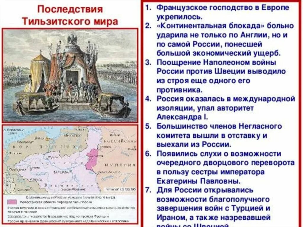 Континентальная блокада Англии 1812. Континентальная блокада Англии 1806. Тильзитского договора 1807 года. Континентальная система Наполеона.