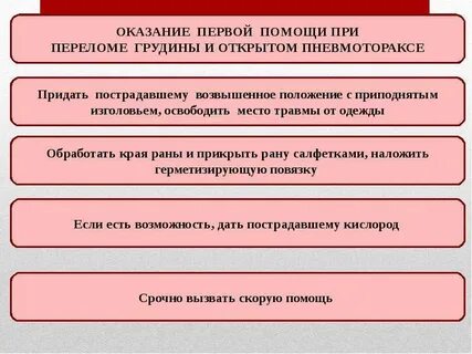 Оказание первой помощи при пневмотораксе