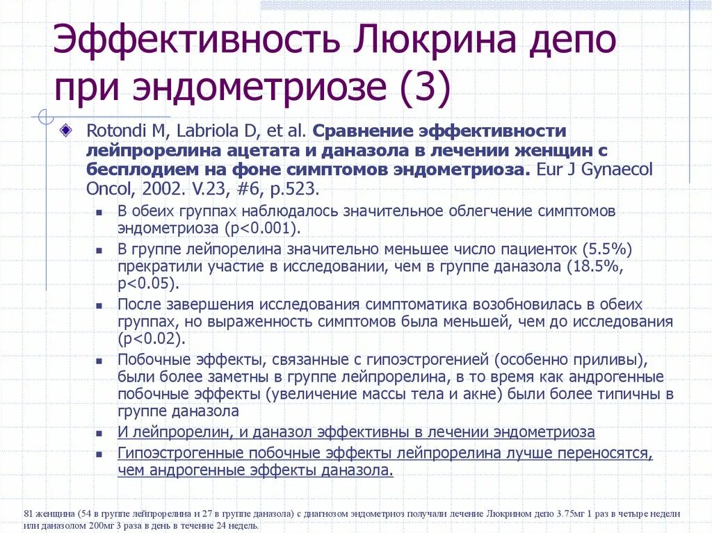 Норма эндометриоза. Схема лечения эндометриоза. Назначение при эндометриозе. Профилактика при эндометриозе. Эндометриоз гормональная терапия.