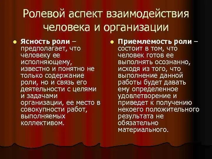 Ролевой и личностный аспекты взаимодействия человека и организации. Аспекты взаимодействия. Аспекты взаимодействия человека с организацией.. Ролевое взаимодействие. Ролевой аспект