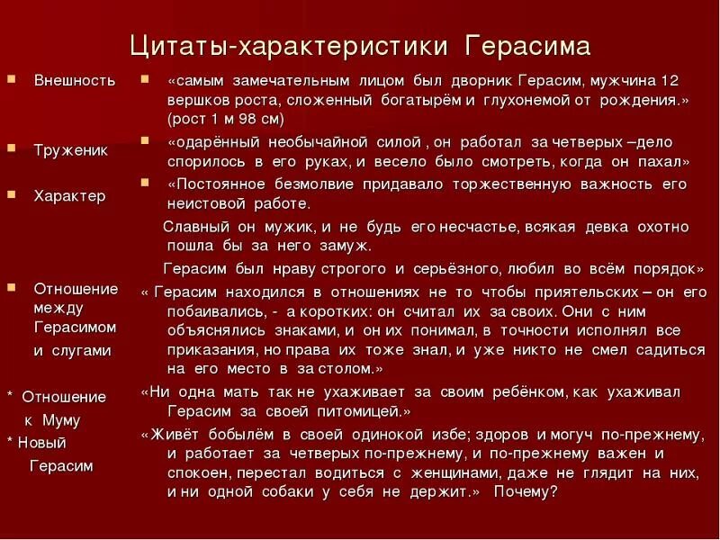 Как писатель относится к поступку. Описание Герасима из рассказа Муму. Характеристика героя Герасима из рассказа Муму 5. Описание Герасима из рассказа Муму 5 класс.