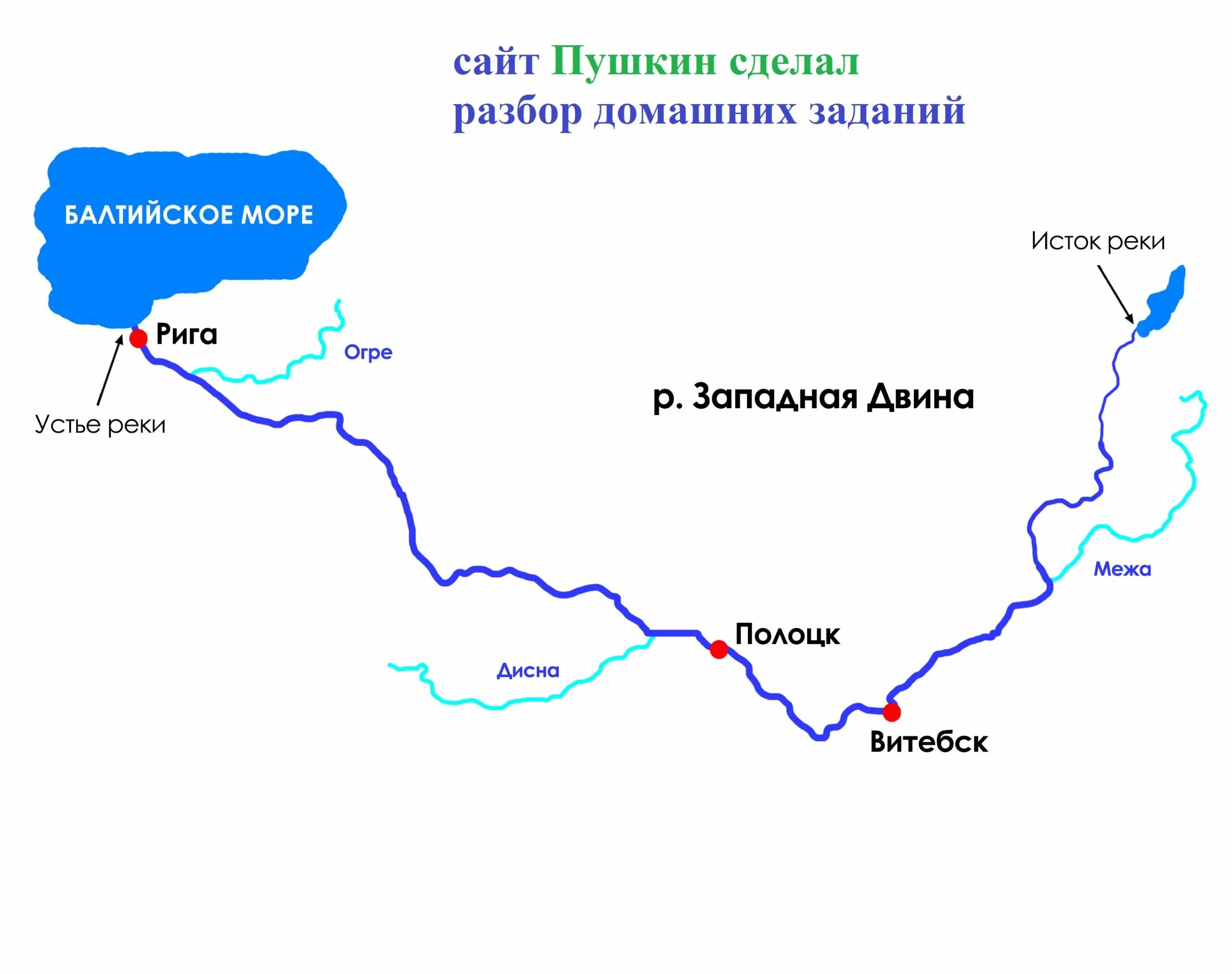 Западная Двина река на карте России. Западная Двина река на карте от истока до устья. Западная Двина река на карте. Исток и Устье реки Западная Двина на карте.