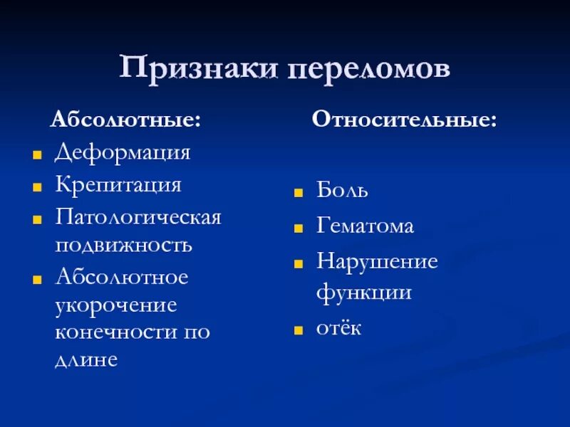 Абсолютные и относительные признаки переломов. Признаками перелома являются. характерные признаки перелома.