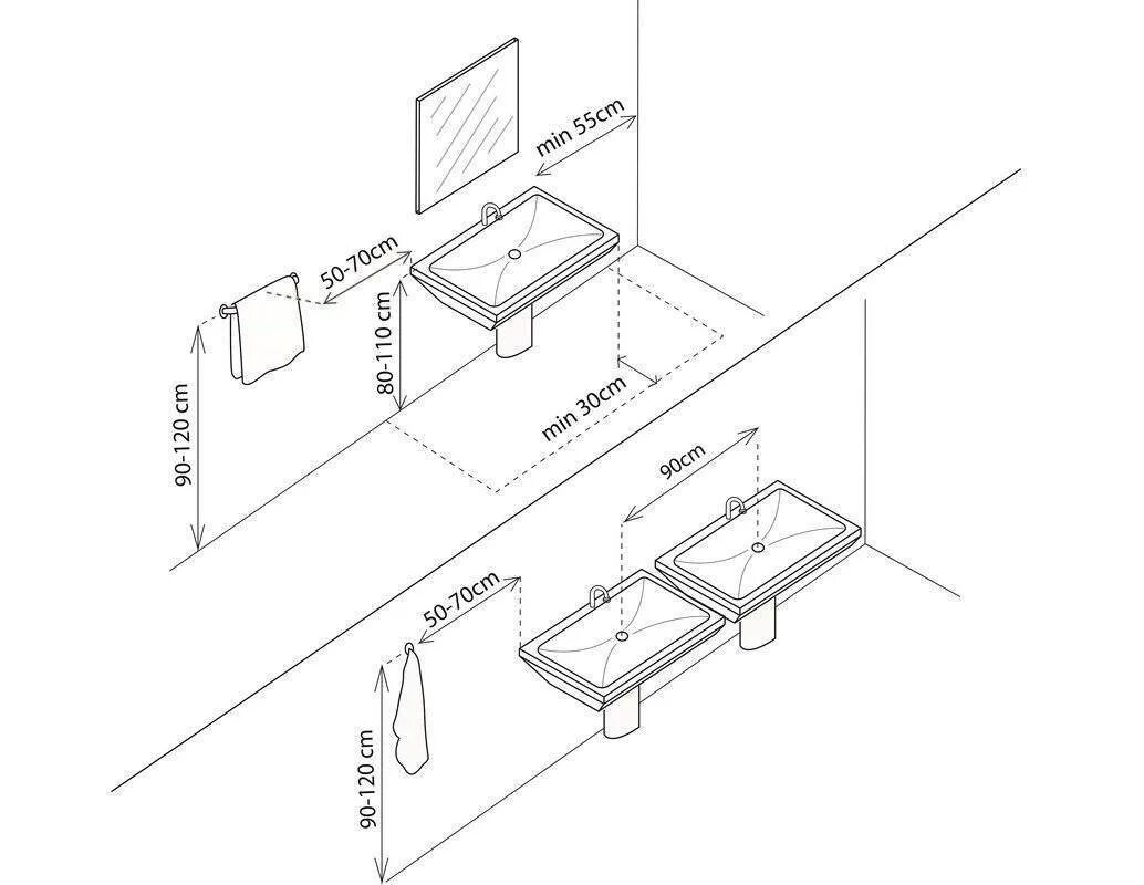 Высота полотенец в ванной. Высота умывальника эргономика. Высота установки раковины в ванной эргономика. Высота установки раковины эргономика. Нормативы установки раковины в ванной комнате.