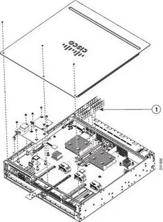 Internal modules