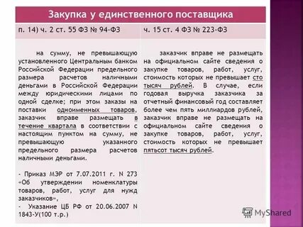 Сумма договора с единственным поставщиком